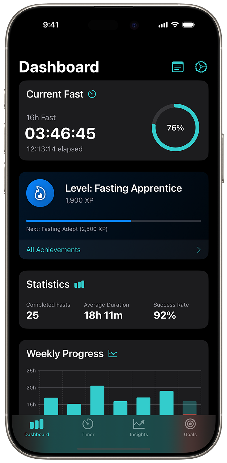 MindFast App Screenshots